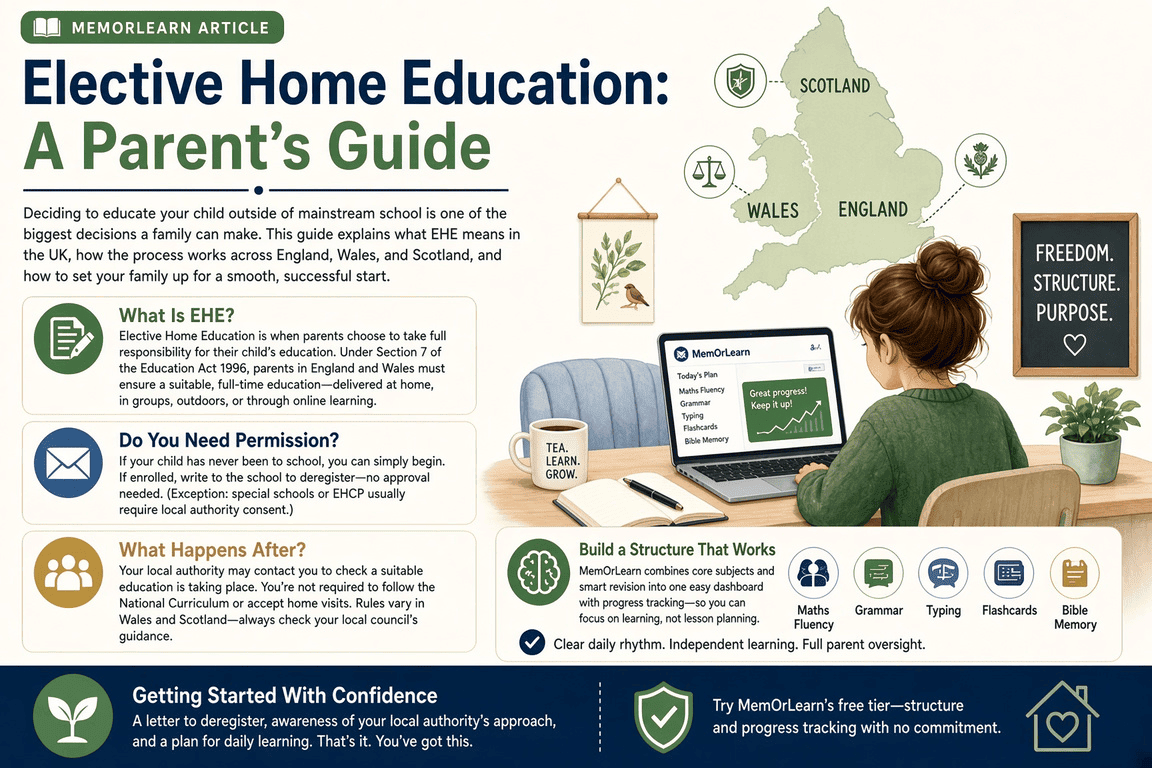 Elective Home Education: A Parent’s Guide