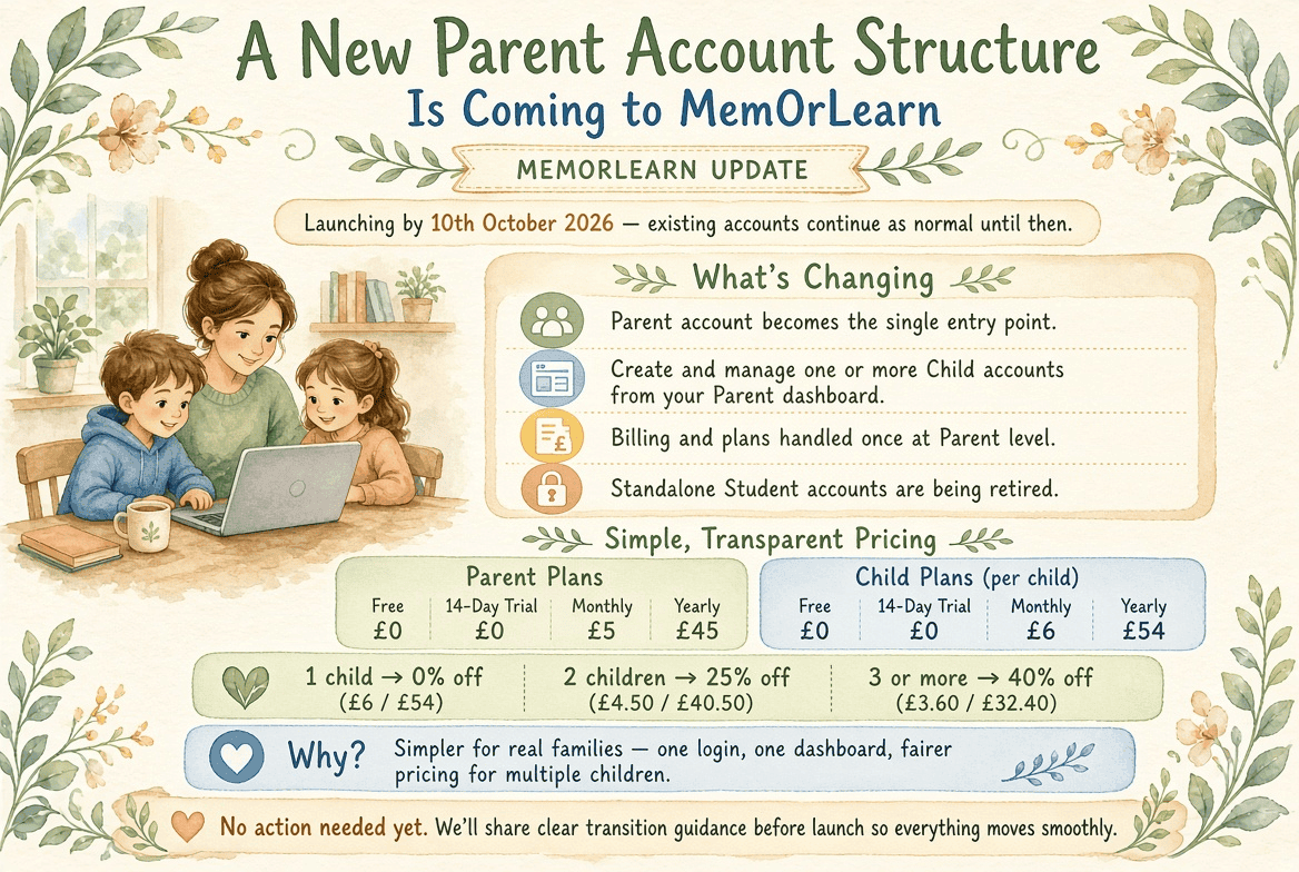 A New Parent Account Structure Is Coming to MemOrLearn