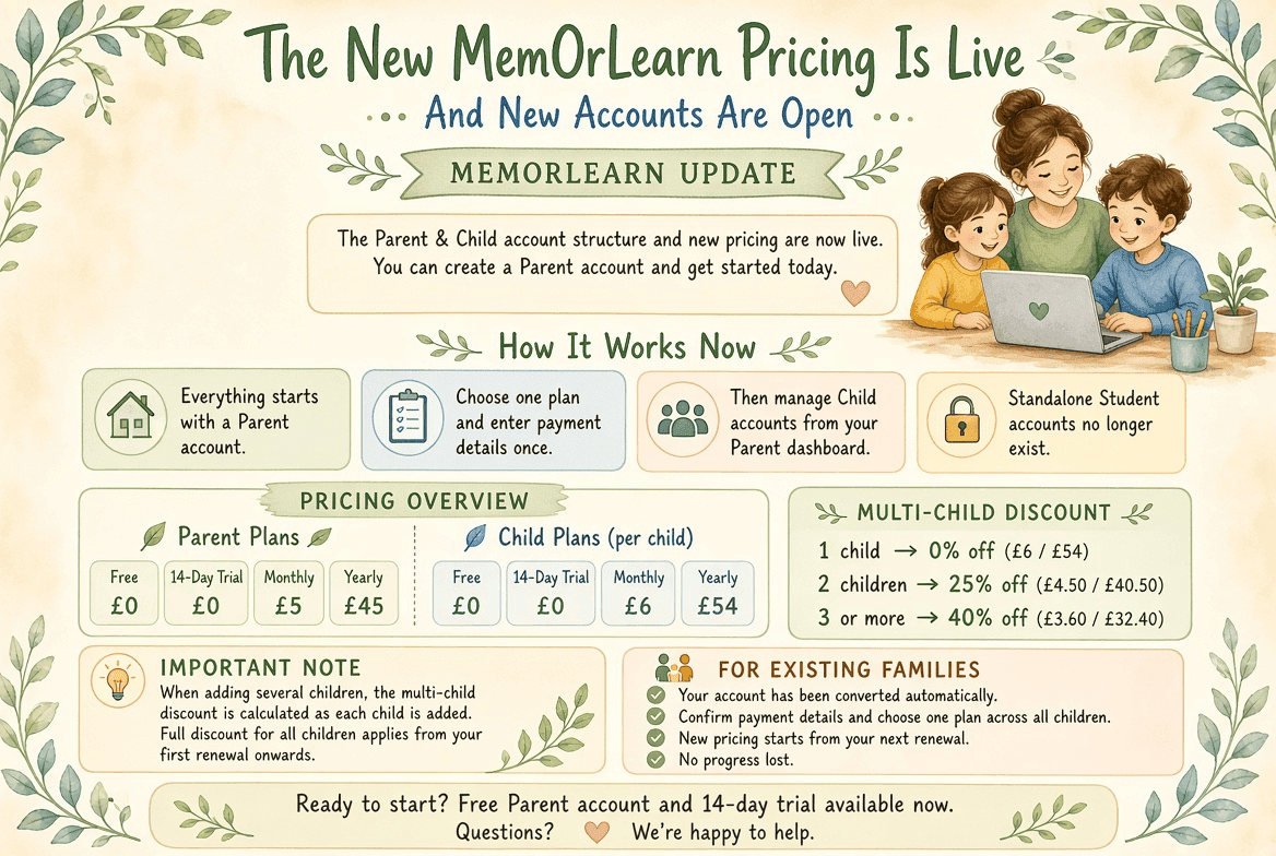 The New MemOrLearn Pricing Is Live and New Accounts Are Open